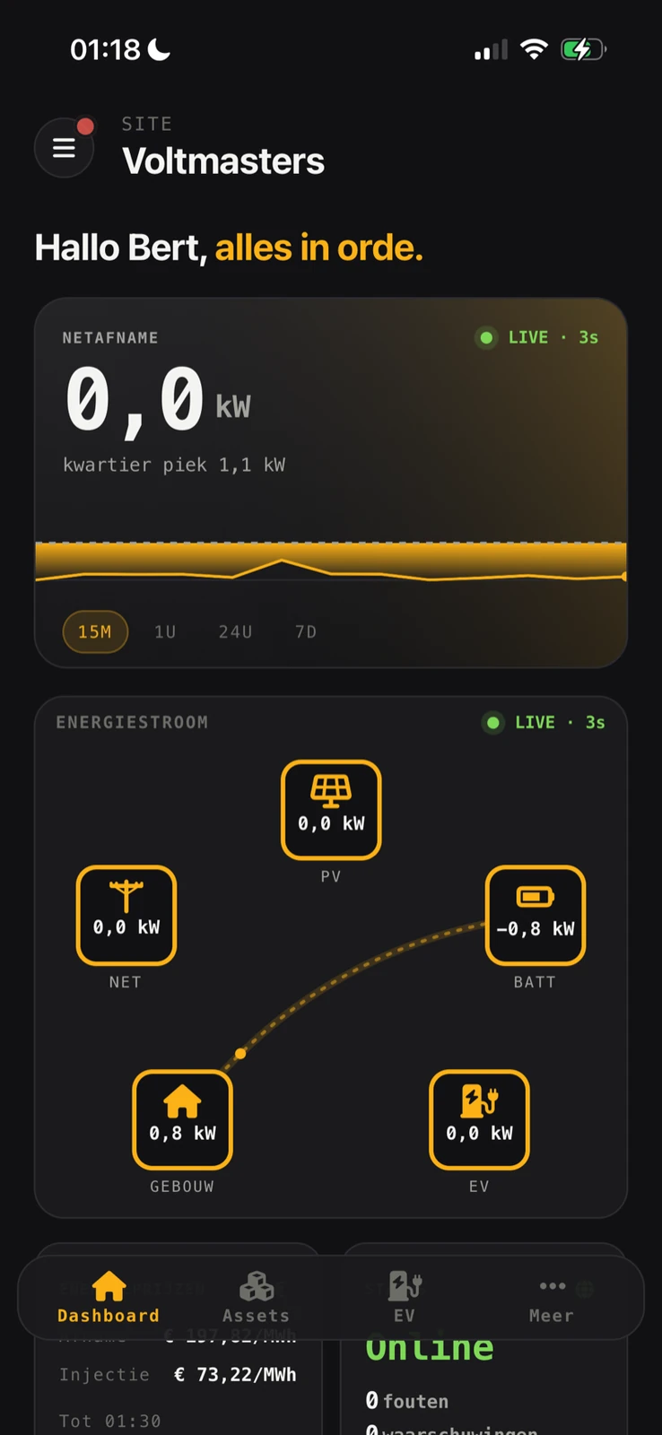 Energiestroomdiagram in de Voltmasters app met PV, batterij, net, gebouw en EV
