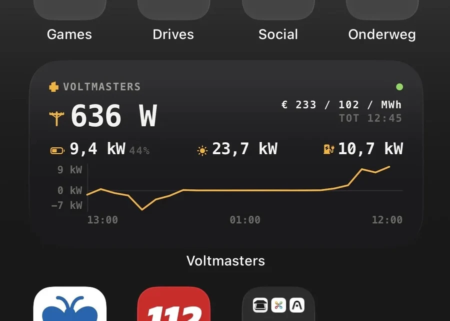 El widget de Voltmasters en la pantalla de inicio de un iPhone con el consumo de red en directo, los precios de la energía y un gráfico de potencia