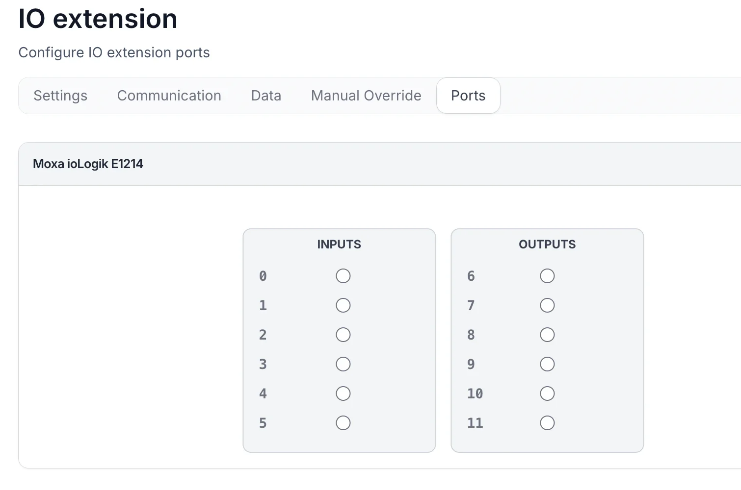 The Ports tab of an IO extension, a Moxa ioLogik E1214, with inputs 0 to 5 on the left and outputs 6 to 11 on the right.