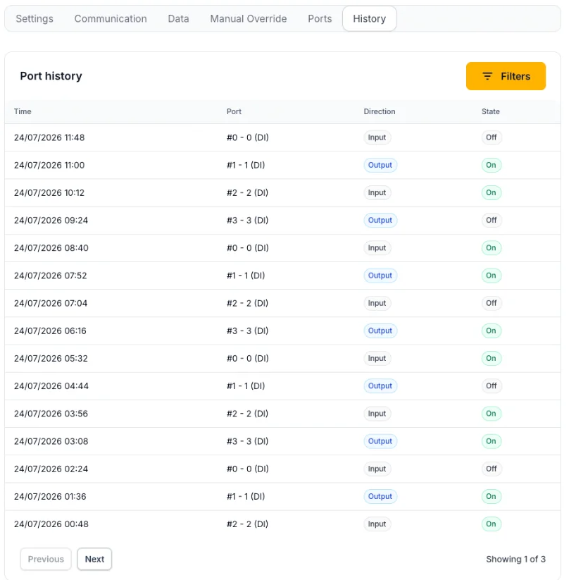 The port history tab of a device, listing the on and off events per IO port with the time, port, direction and state.