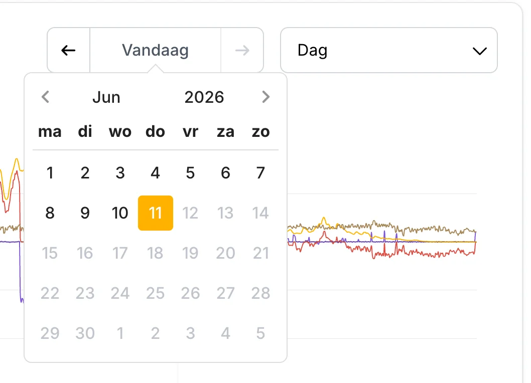 Calendar date picker on dashboard graphs