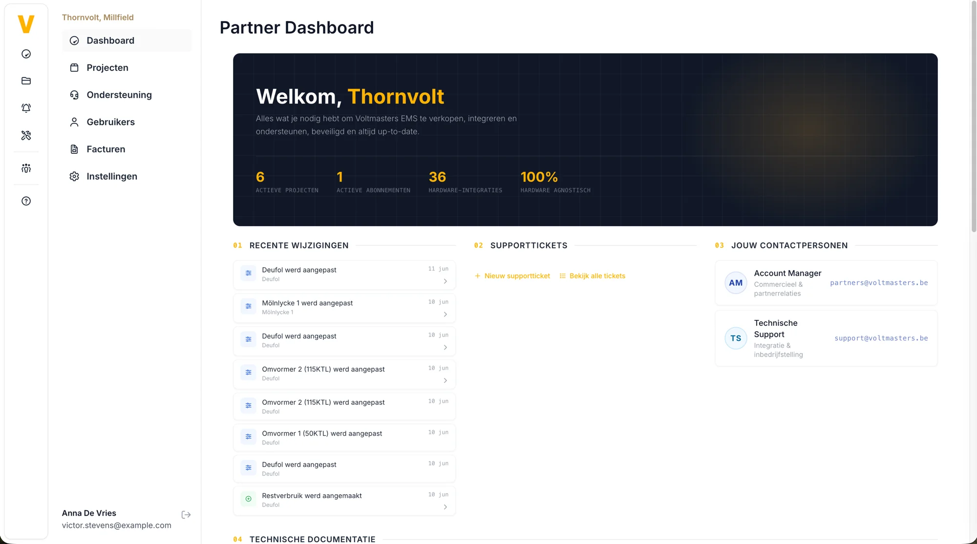 Partner Dashboard