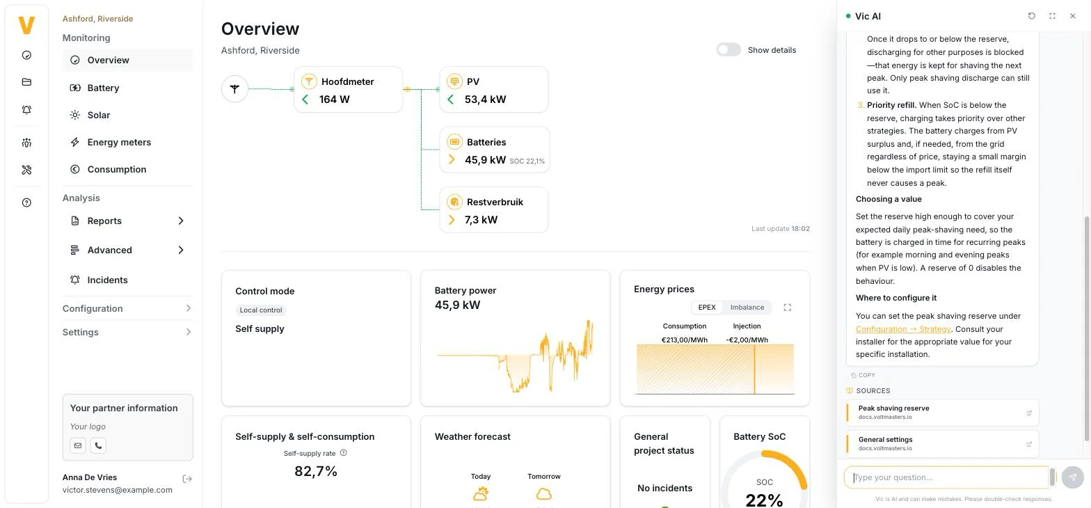 The EMS overview dashboard with the Vic AI panel open on the right, answering a question about the peak shaving reserve and linking to the documentation pages it used.
