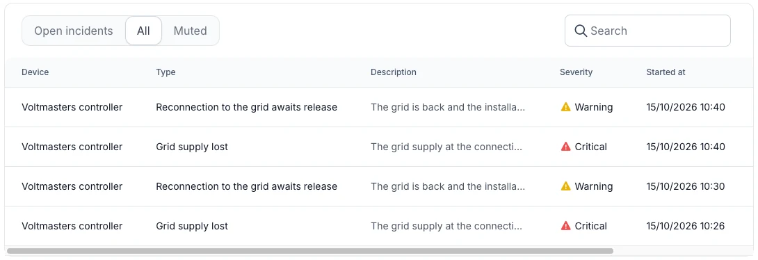 Voltmasters EMS : liste des incidents avec les incidents Grid supply lost et Reconnection to the grid awaits release