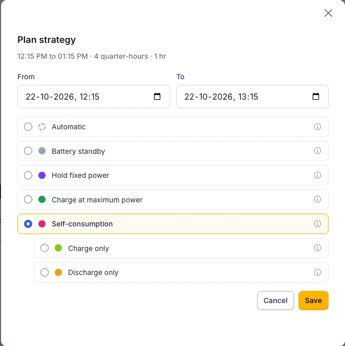 The Plan strategy modal with Self-consumption selected and its two sub-options, Charge only and Discharge only, underneath.