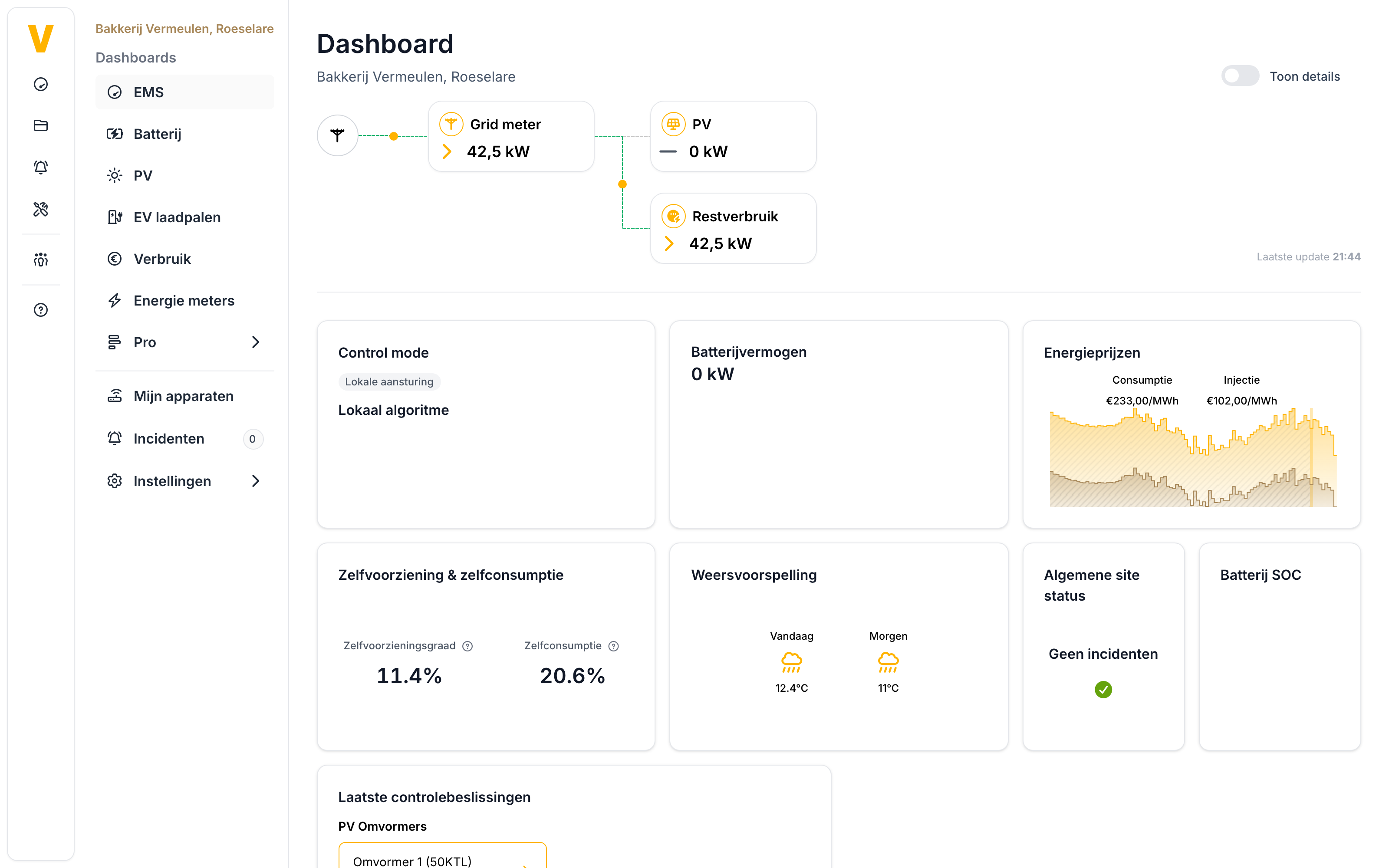 Het EMS-dashboard met energiestromen, energieprijzen en zelfvoorziening