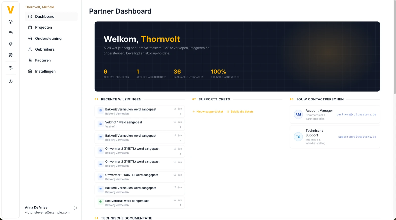The partner dashboard with recent changes, support tickets and your contact persons